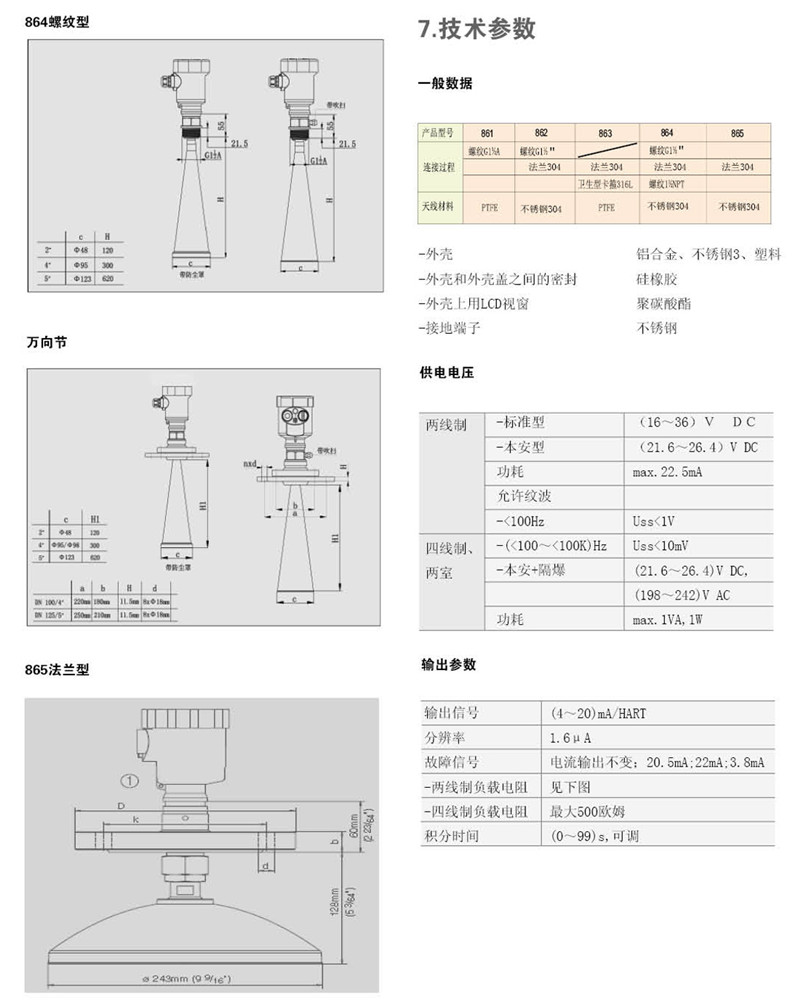 東義焦化 - 26GHZ雷達(dá)物位計(jì)(圖18) 東義焦化 - 26GHZ雷達(dá)物位計(jì)(圖18)
