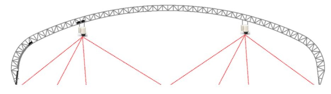固定式激光雷達3D掃描儀盤庫系統(tǒng)(圖3) 固定式激光雷達3D掃描儀盤庫系統(tǒng)(圖3)