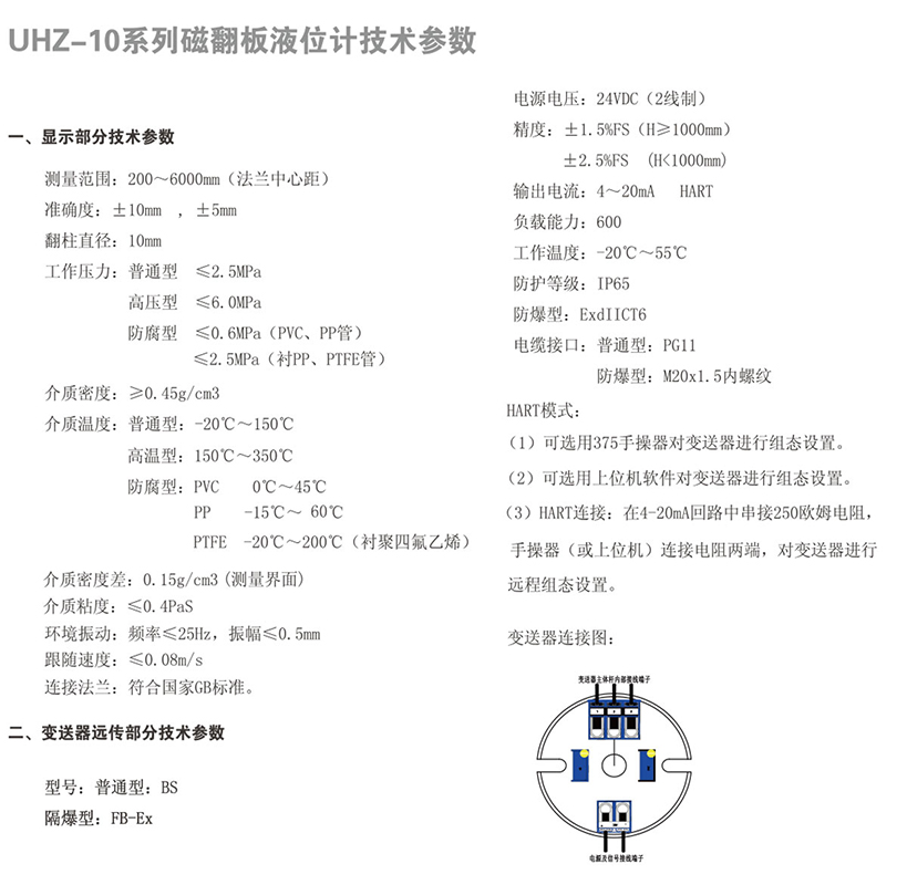 磁翻板液位計(PVC) UHZ-10(圖1) 磁翻板液位計(PVC) UHZ-10(圖1)
